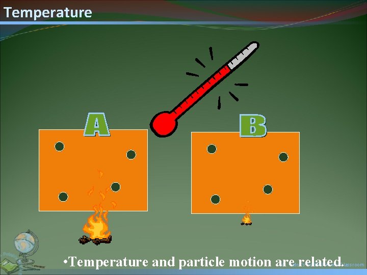 Temperature • Temperature and particle motion are related. Mr. Fetch’s Earth Science Classroom 