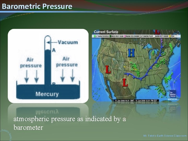 Barometric Pressure atmospheric pressure as indicated by a barometer Mr. Fetch’s Earth Science Classroom