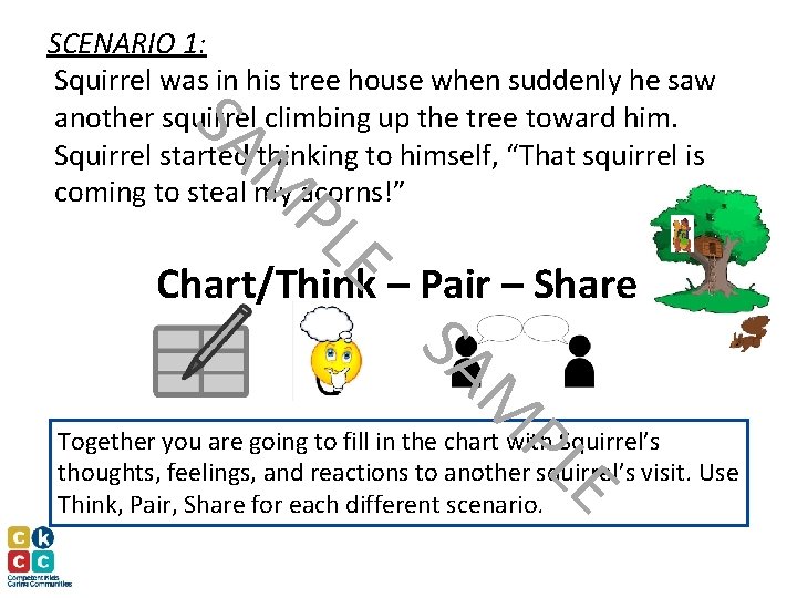 SCENARIO 1: Squirrel was in his tree house when suddenly he saw another squirrel