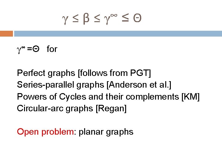 γ ≤ β ≤ γ∞ ≤ Θ γ∞ =Θ for Perfect graphs [follows from