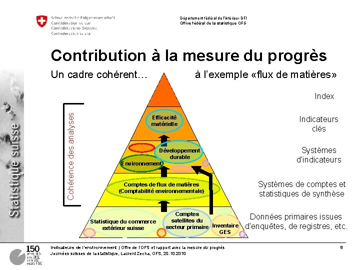 Département fédéral de l’intérieur DFI Office fédéral de la statistique OFS Contribution à la