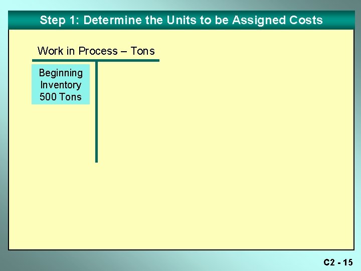 Step 1: Determine the Units to be Assigned Costs Work in Process – Tons Step 1: Determine the Units to be Assigned Costs Work in Process – Tons