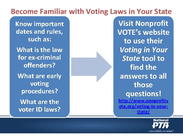 Become Familiar with Voting Laws in Your State Visit Nonprofit Know important dates and