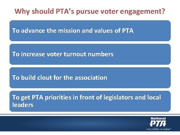 Why should PTA’s pursue voter engagement? To advance the mission and values of PTA