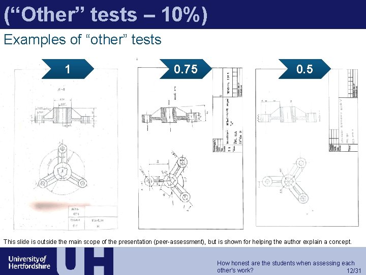 (“Other” tests – 10%) Examples of “other” tests 1 0. 75 0. 5 This