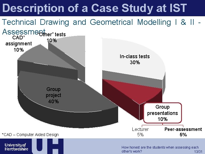 Description of a Case Study at IST Technical Drawing and Geometrical Modelling I &