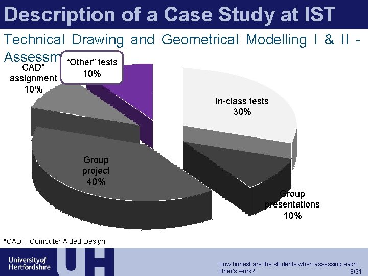 Description of a Case Study at IST Technical Drawing and Geometrical Modelling I &