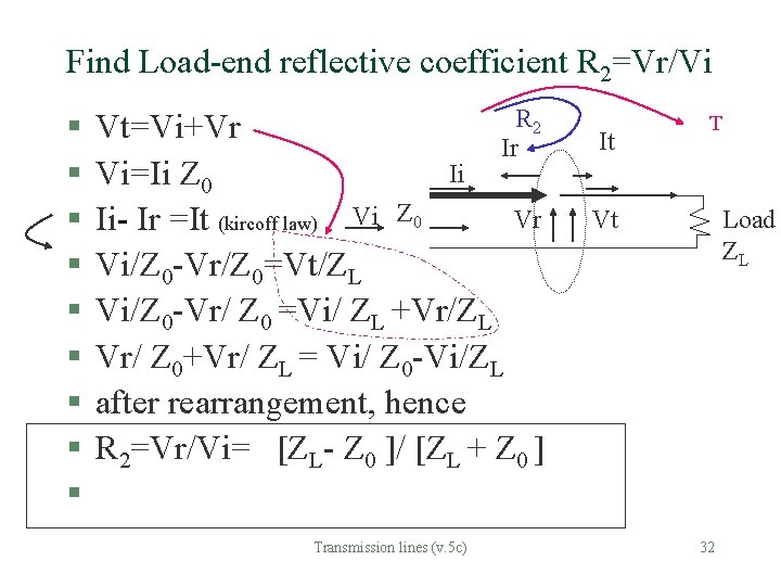 Find Load-end reflective coefficient R 2=Vr/Vi § § § § § R 2 Vt=Vi+Vr