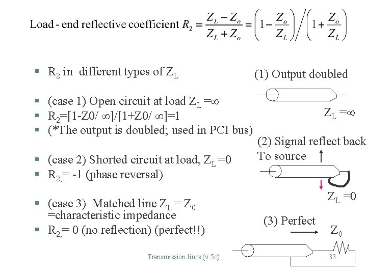 § R 2 in different types of ZL § (case 1) Open circuit at