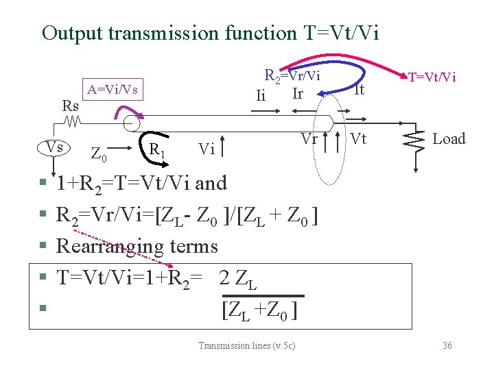Output transmission function T=Vt/Vi Rs Vs § § § A=Vi/Vs Z 0 R 1
