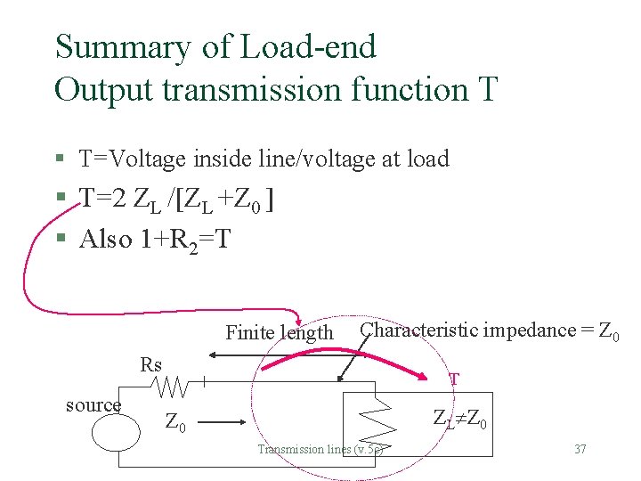 Summary of Load-end Output transmission function T § T=Voltage inside line/voltage at load §