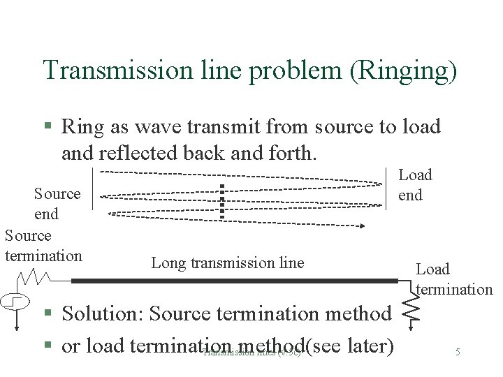 Transmission line problem (Ringing) § Ring as wave transmit from source to load and