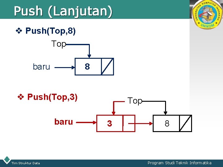 Push (Lanjutan) LOGO v Push(Top, 8) Top baru 8 v Push(Top, 3) baru Tim