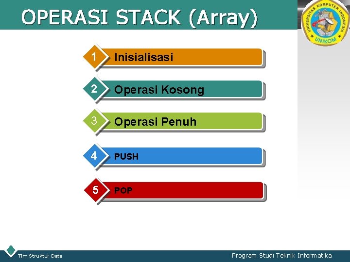 OPERASI STACK (Array) Tim Struktur Data 1 Inisialisasi 2 Operasi Kosong 3 Operasi Penuh
