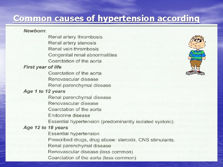 Common causes of hypertension according to age 