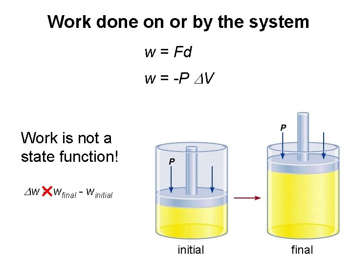 Work done on or by the system w = Fd w = -P DV