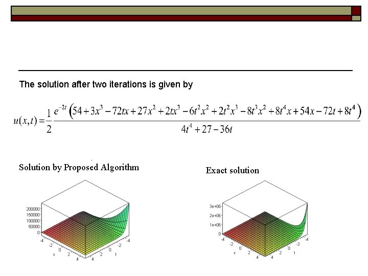 The solution after two iterations is given by . Solution by Proposed Algorithm Exact