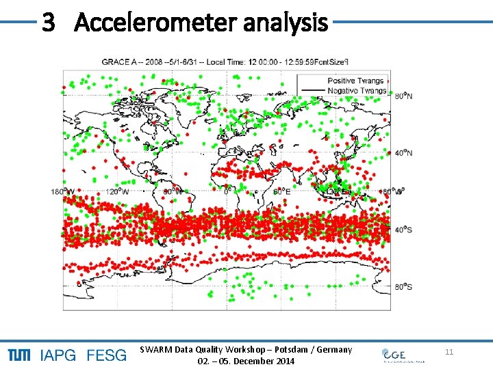 3 Accelerometer analysis SWARM Data Quality Workshop – Potsdam / Germany 02. – 05.