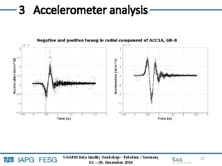 3 Accelerometer analysis SWARM Data Quality Workshop – Potsdam / Germany 02. – 05.