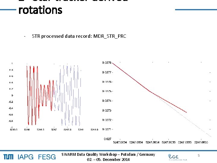 2 Star tracker derived rotations - STR processed data record: MDR_STR_PRC SWARM Data Quality
