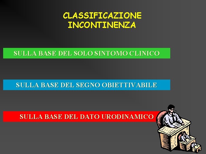 CLASSIFICAZIONE INCONTINENZA SULLA BASE DEL SOLO SINTOMO CLINICO SULLA BASE DEL SEGNO OBIETTIVABILE SULLA