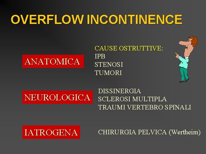OVERFLOW INCONTINENCE ANATOMICA CAUSE OSTRUTTIVE: IPB STENOSI TUMORI NEUROLOGICA DISSINERGIA SCLEROSI MULTIPLA TRAUMI VERTEBRO