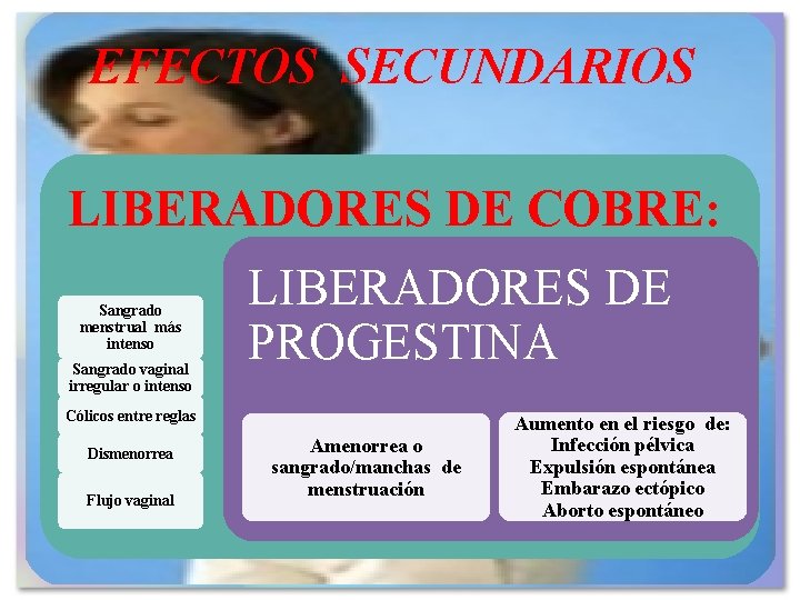 EFECTOS SECUNDARIOS LIBERADORES DE COBRE: Sangrado menstrual más intenso Sangrado vaginal irregular o intenso