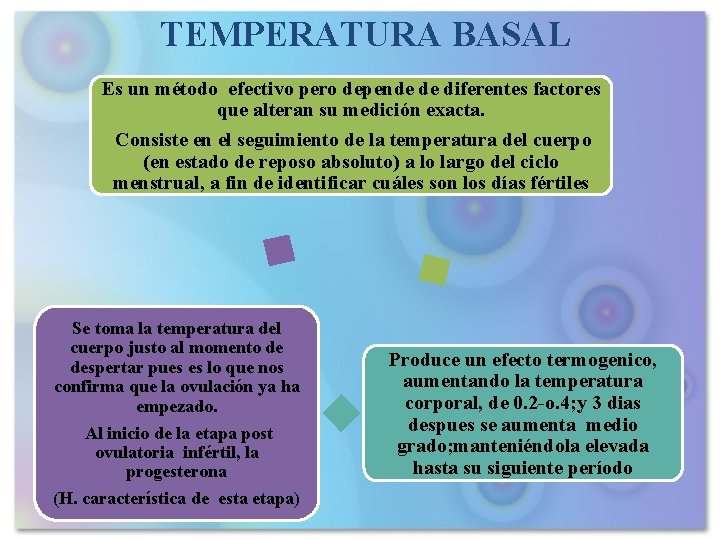 TEMPERATURA BASAL Es un método efectivo pero depende de diferentes factores que alteran su