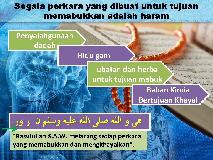 Segala perkara yang dibuat untuk tujuan memabukkan adalah haram Penyalahgunaan dadah Hidu gam ubatan