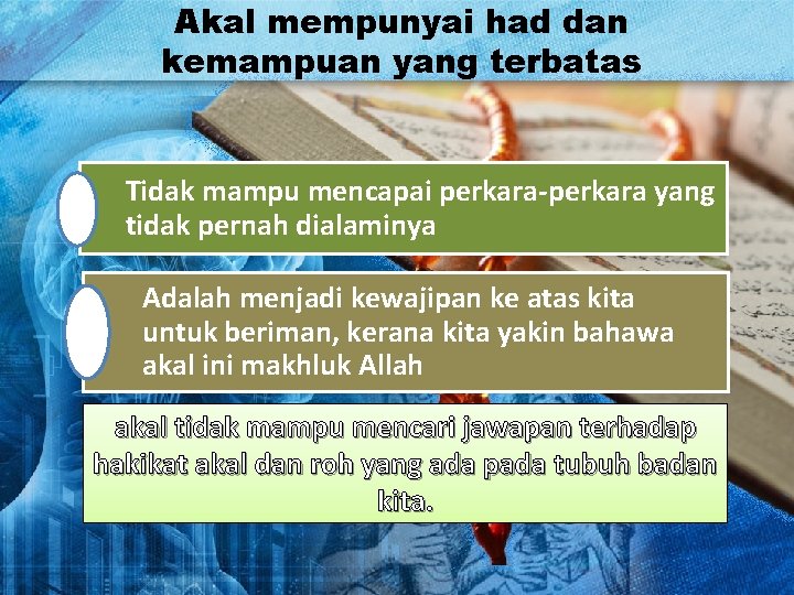 Akal mempunyai had dan kemampuan yang terbatas Tidak mampu mencapai perkara-perkara yang tidak pernah