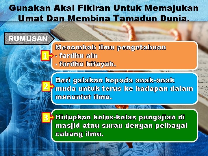 Gunakan Akal Fikiran Untuk Memajukan Umat Dan Membina Tamadun Dunia. RUMUSAN 1 Menambah ilmu