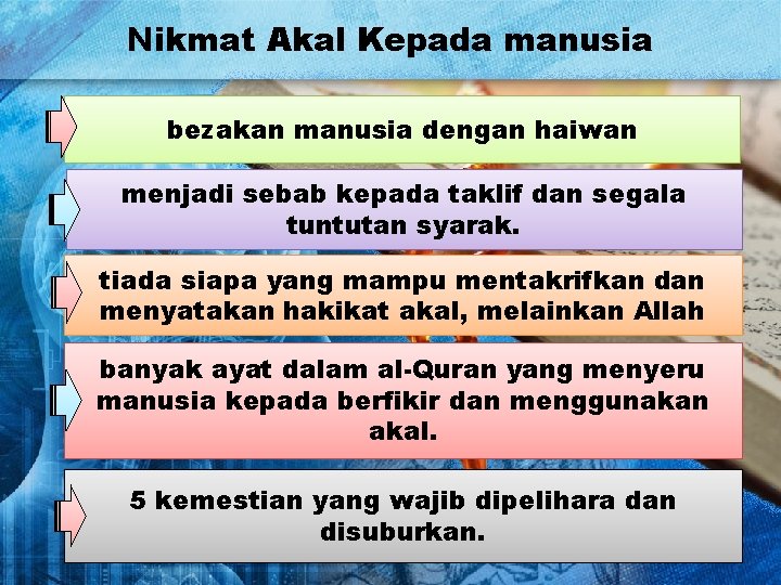 Nikmat Akal Kepada manusia bezakan manusia dengan haiwan menjadi sebab kepada taklif dan segala