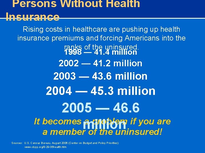 Persons Without Health Insurance Rising costs in healthcare pushing up health insurance premiums and