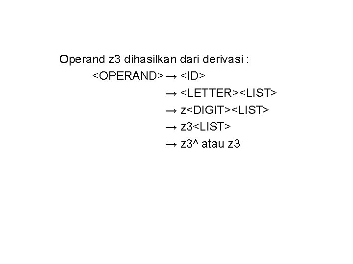 Operand z 3 dihasilkan dari derivasi : <OPERAND> → <ID> → <LETTER><LIST> → z<DIGIT><LIST>