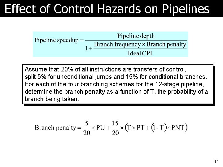 Effect of Control Hazards on Pipelines Assume that 20% of all instructions are transfers