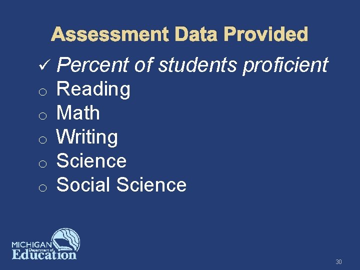 Assessment Data Provided ü Percent of students o Reading o Math o Writing o