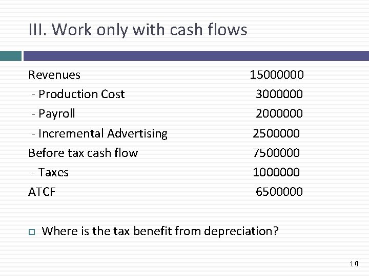 III. Work only with cash flows Revenues - Production Cost - Payroll - Incremental