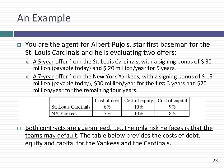 An Example You are the agent for Albert Pujols, star first baseman for the
