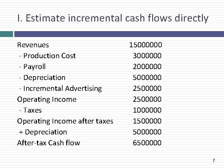 I. Estimate incremental cash flows directly Revenues - Production Cost - Payroll - Depreciation