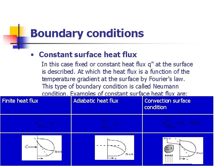 Boundary conditions • Constant surface heat flux Finite heat flux In this case fixed