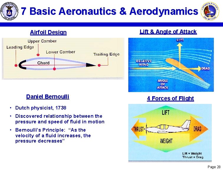 7 Basic Aeronautics & Aerodynamics Airfoil Design Daniel Bernoulli Lift & Angle of Attack