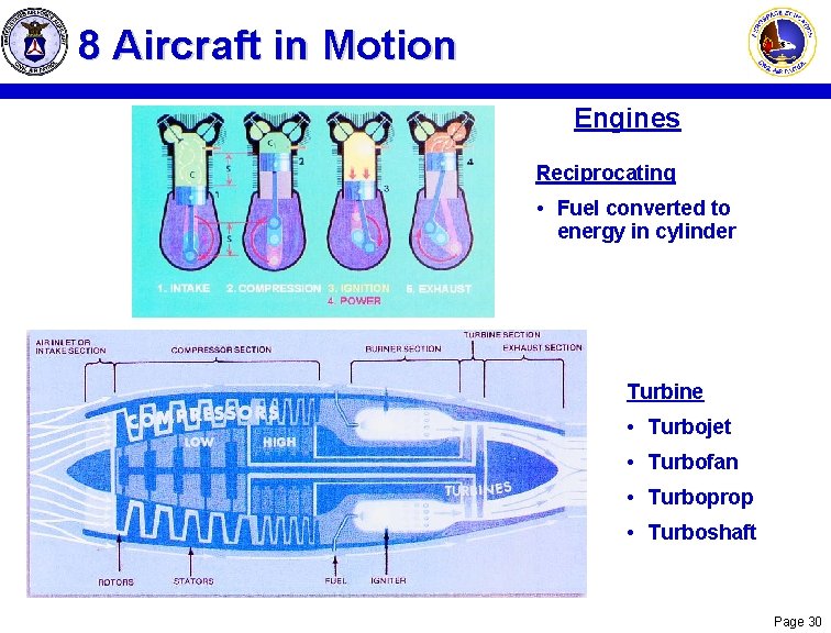 8 Aircraft in Motion Engines Reciprocating • Fuel converted to energy in cylinder Turbine