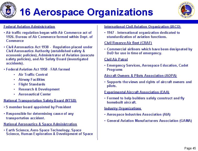 16 Aerospace Organizations Federal Aviation Administration International Civil Aviation Organization (IACO) • Air traffic