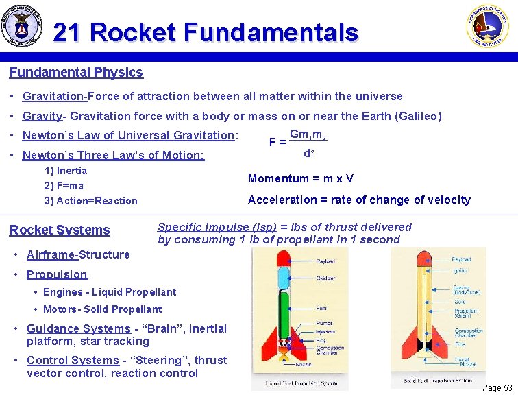 21 Rocket Fundamentals Fundamental Physics • Gravitation-Force of attraction between all matter within the