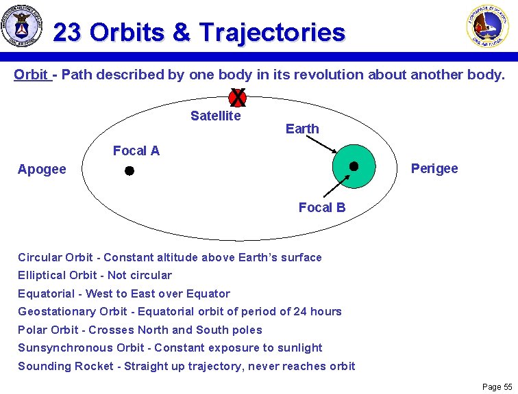23 Orbits & Trajectories Orbit - Path described by one body in its revolution