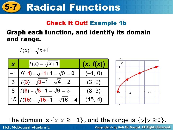5 -7 Radical Functions Check It Out! Example 1 b Graph each function, and