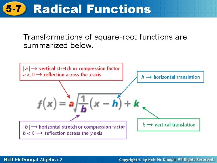 5 -7 Radical Functions Transformations of square-root functions are summarized below. Holt Mc. Dougal