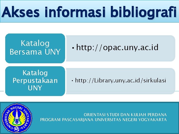 Akses informasi bibliografi Katalog Bersama UNY Katalog Perpustakaan UNY • http: //opac. uny. ac.