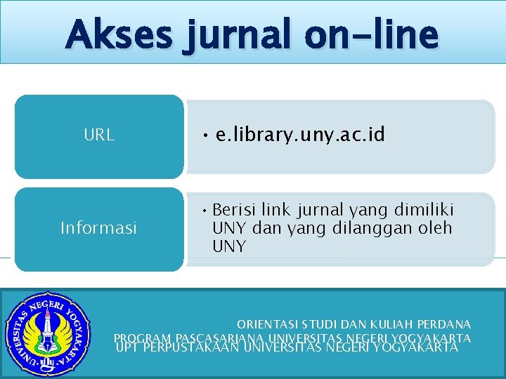 Akses jurnal on-line • e. library. uny. ac. id URL Informasi • Berisi link