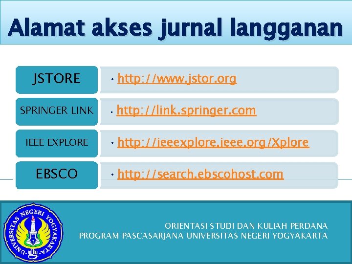 Alamat akses jurnal langganan JSTORE SPRINGER LINK IEEE EXPLORE EBSCO • http: //www. jstor.